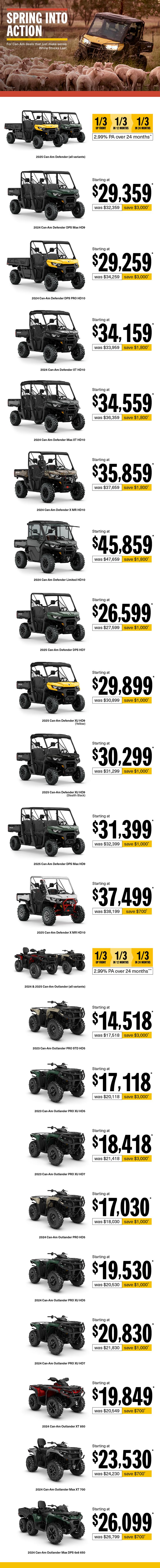 NZ Can-Am Off-Road - Q3.5 Retail Program 2025